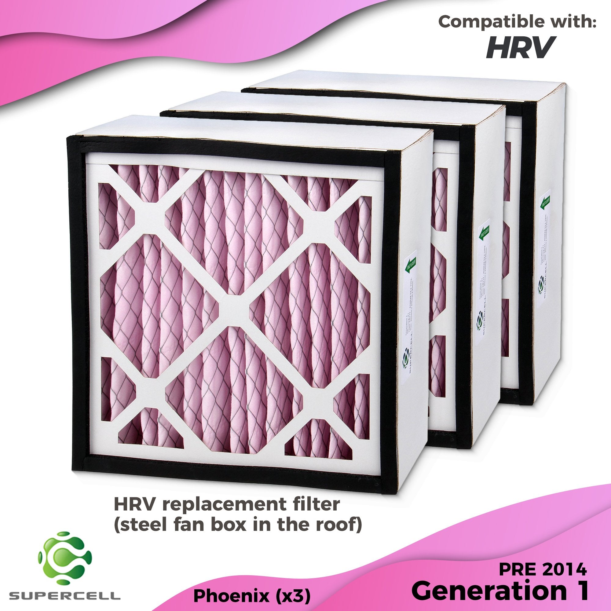 Best Price Best Quality ventilation filters, Fight Inflation with better prices