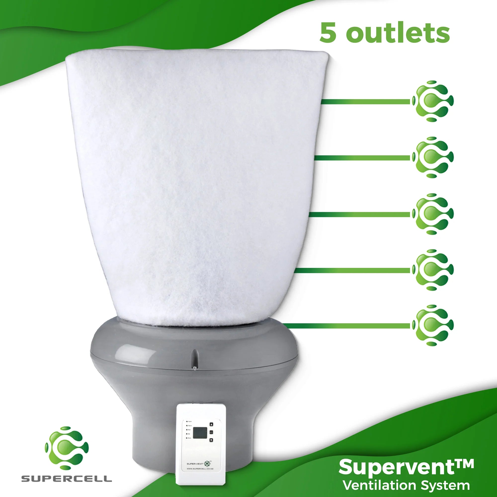 Supervent Home ventilation by www.supercell.co.nz pay less get more