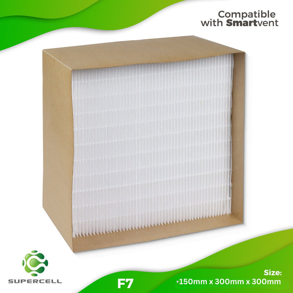 Smartvent filter $60 - supercellnz