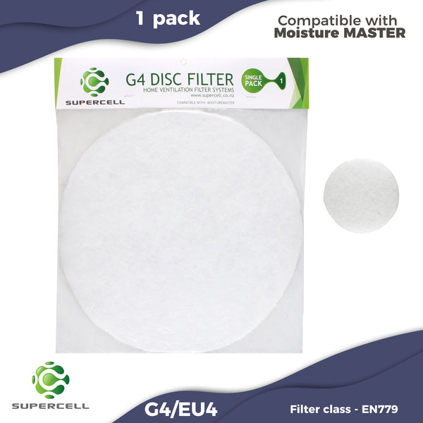 Ventilation Filter Moisture Master Compatible Supercell G4 Ventilation Disc filter - supercellnz